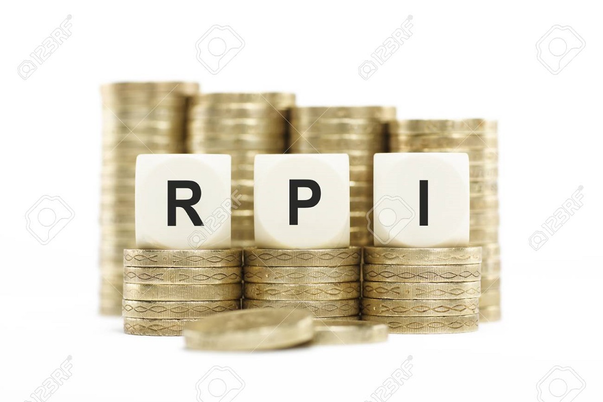  What Is Retail Price Index RPI Marketing2Business