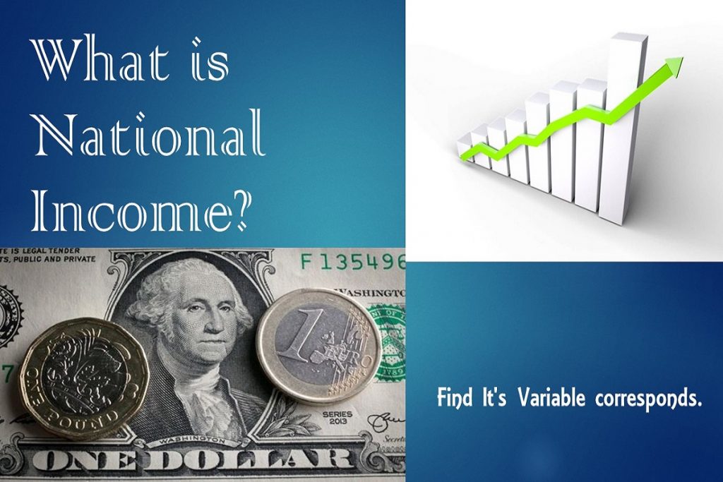  What Is National Income Find It s Variable Corresponds 