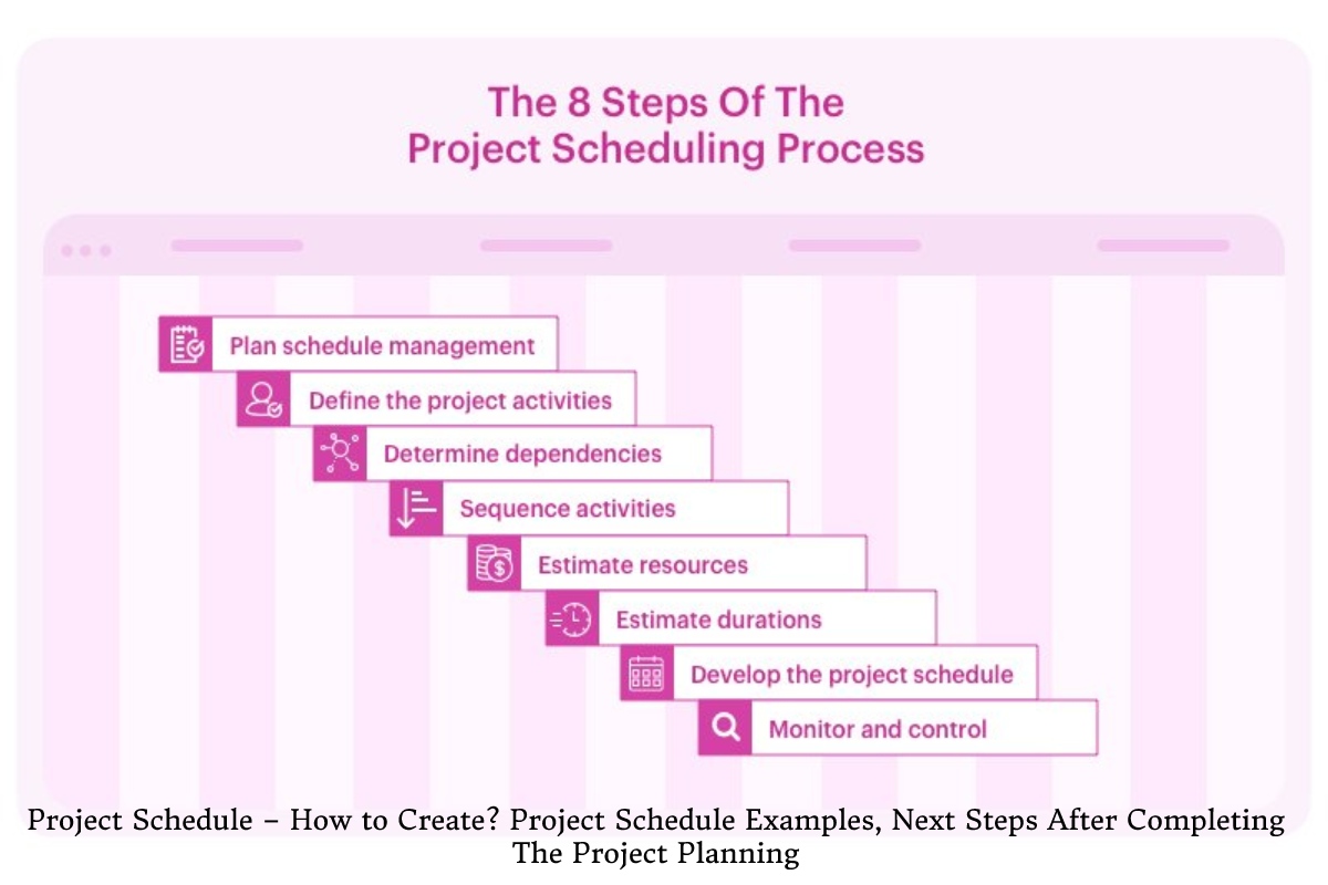 Project Schedule How To Create Project Schedule Examples