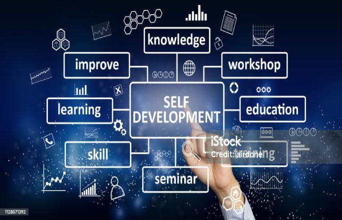 Training and development 