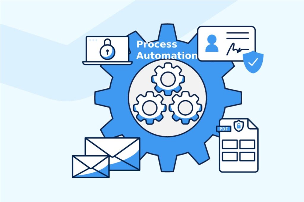 Process Automation 101: How to Make Your Business More Efficient and Productive