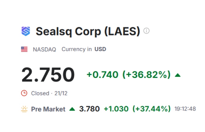 Compare To: LAES Stock